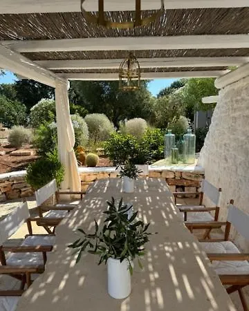 Borgo Fantese Nyaraló